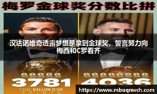 汉达诺维奇透露梦想是拿到金球奖，誓言努力向梅西和C罗看齐