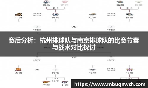 赛后分析：杭州排球队与南京排球队的比赛节奏与战术对比探讨