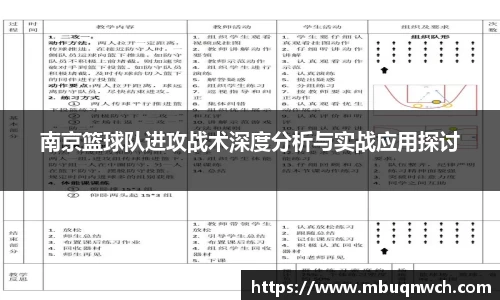 南京篮球队进攻战术深度分析与实战应用探讨